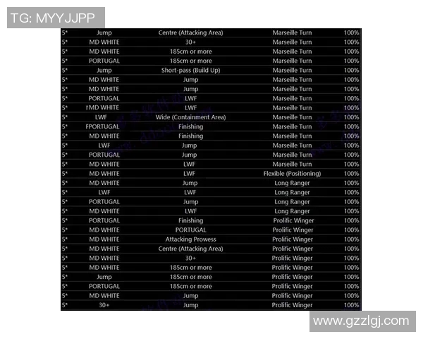 实况足球星耀币获取途径详细解析和技巧分享 实况足球星耀币获取途径详细解析和技巧分享