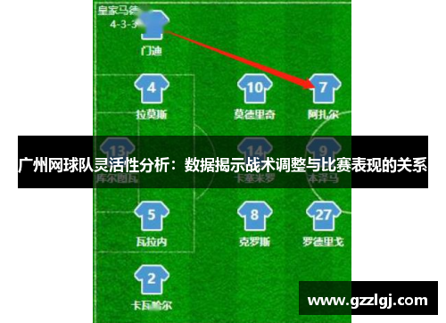 广州网球队灵活性分析：数据揭示战术调整与比赛表现的关系